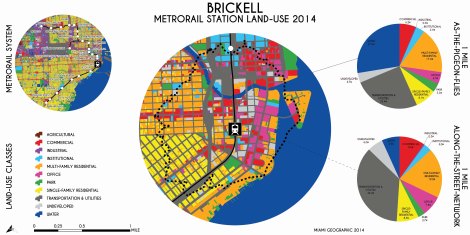 Brickell Metrorail Station Land-Use, 2014. Data Source: MDC Land-Use Management Application (LUMA). Map Source: Matthew Toro. 2014.