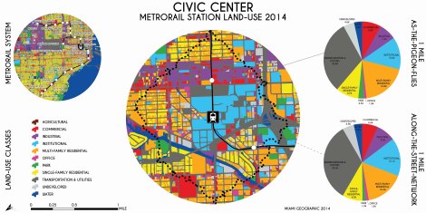 Civic Center Metrorail Station Land-Use, 2014. Data Source: MDC Land-Use Management Application (LUMA). Map Source: Matthew Toro. 2014.