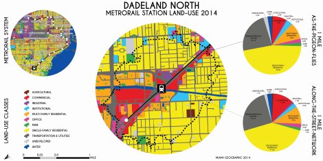 Dadeland North Metrorail Station Land-Use, 2014. Data Source: MDC Land-Use Management Application (LUMA). Map Source: Matthew Toro. 2014.