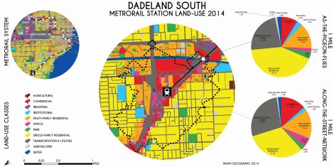 Dadeland South Metrorail Station Land-Use, 2014. Data Source: MDC Land-Use Management Application (LUMA). Map Source: Matthew Toro. 2014.