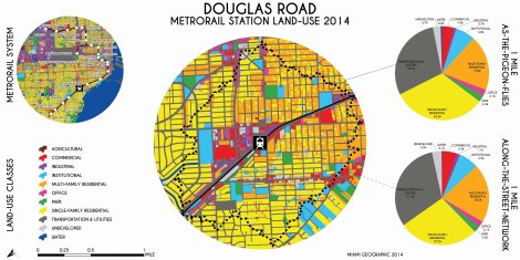 Douglas Road Metrorail Station Land-Use, 2014. Data Source: MDC Land-Use Management Application (LUMA). Map Source: Matthew Toro. 2014.