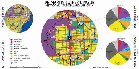 Martin Luther King, Jr. Metrorail Station Land-Use, 2014. Data Source: MDC Land-Use Management Application (LUMA). Map Source: Matthew Toro. 2014.