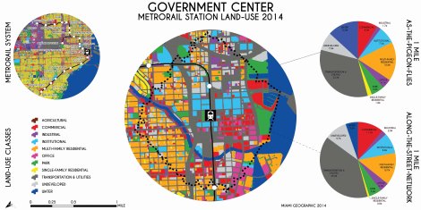 Government Center Metrorail Station Land-Use, 2014. Data Source: MDC Land-Use Management Application (LUMA). Map Source: Matthew Toro. 2014.
