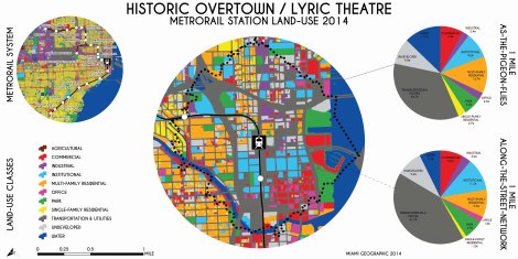 Overtown Metrorail Station Land-Use, 2014. Data Source: MDC Land-Use Management Application (LUMA). Map Source: Matthew Toro. 2014.