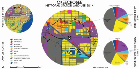 Okeechobee Metrorail Station Land-Use, 2014. Data Source: MDC Land-Use Management Application (LUMA). Map Source: Matthew Toro. 2014.