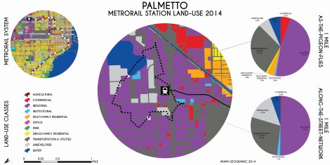 Palmetto Metrorail Station Land-Use, 2014. Data Source: MDC Land-Use Management Application (LUMA). Map Source: Matthew Toro. 2014.