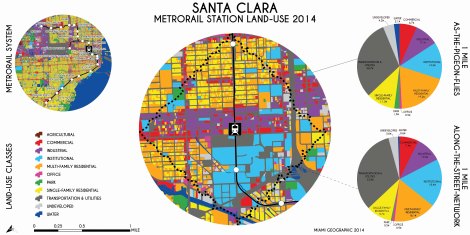 Santa Clara Metrorail Station Land-Use, 2014. Data Source: MDC Land-Use Management Application (LUMA). Map Source: Matthew Toro. 2014.