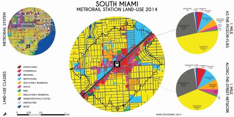 South Miami Metrorail Station Land-Use, 2014. Data Source: MDC Land-Use Management Application (LUMA). Map Source: Matthew Toro. 2014.