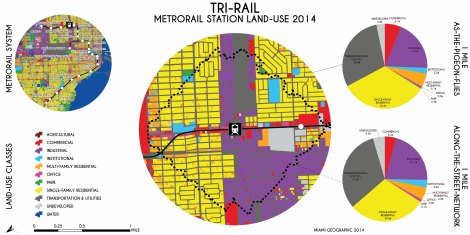 Tri-Rail Metrorail Station Land-Use, 2014. Data Source: MDC Land-Use Management Application (LUMA). Map Source: Matthew Toro. 2014.
