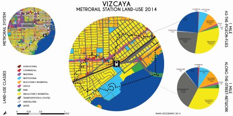 Vizcaya Metrorail Station Land-Use, 2014. Data Source: MDC Land-Use Management Application (LUMA). Map Source: Matthew Toro. 2014.
