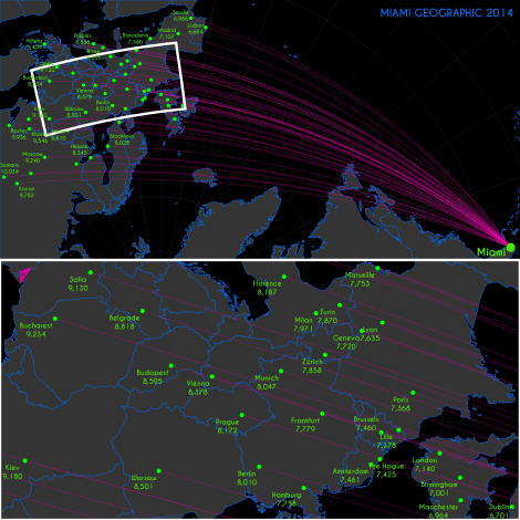Miami Geodesic Distances (km) to World Cities -- Europe View. Base Layer Data Source: Natural Earth. 2014. Map Source: Matthew Toro. 2014.